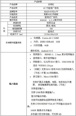 65寸安卓落地廣告機(jī) 大屏廣告發(fā)布機(jī) 商場(chǎng)安卓網(wǎng)絡(luò)版廣告機(jī)_世界工廠網(wǎng)