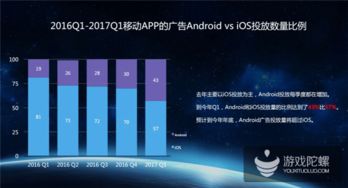 熱云發(fā)布 中國移動效果廣告投放大數(shù)據(jù) 刷量 點擊率高達(dá)75